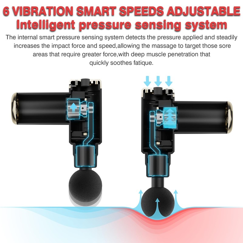 Massage Gun, Muscle Percussion Massager with 6 Speeds, Quiet Hand