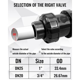 1'' True Union Check Valve, PVC Slip Swing Full Port Check Valve, UPVC Ball Check Valve for Fluid Systems Backflow Prevention
