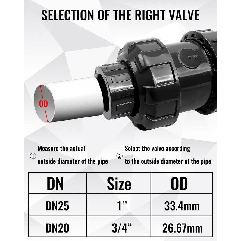 1'' True Union Check Valve, PVC Slip Swing Full Port
