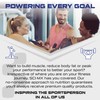 SCI-MX Ultra Whey Protein Muscle Building & Recovery Protein Powder