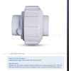 Midline Valve PVC Union Coupling Pipe Fitting 3/4'' FIP White