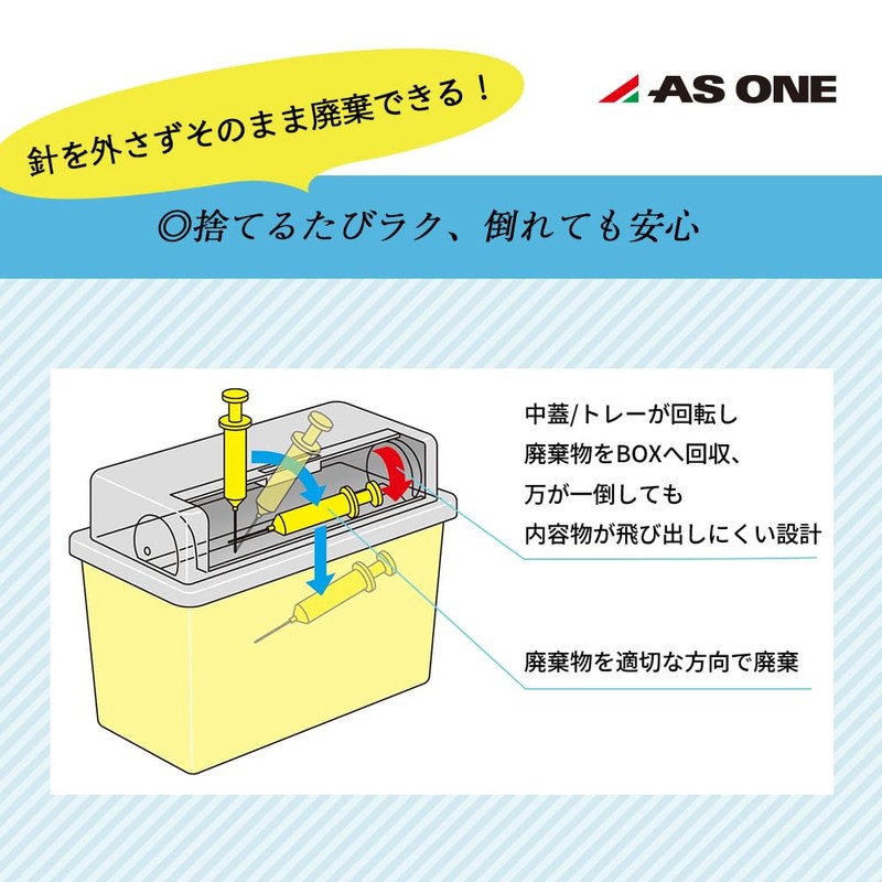 As One Needle Disposal Box Haripoton Capacity 0.98 gal (3.7