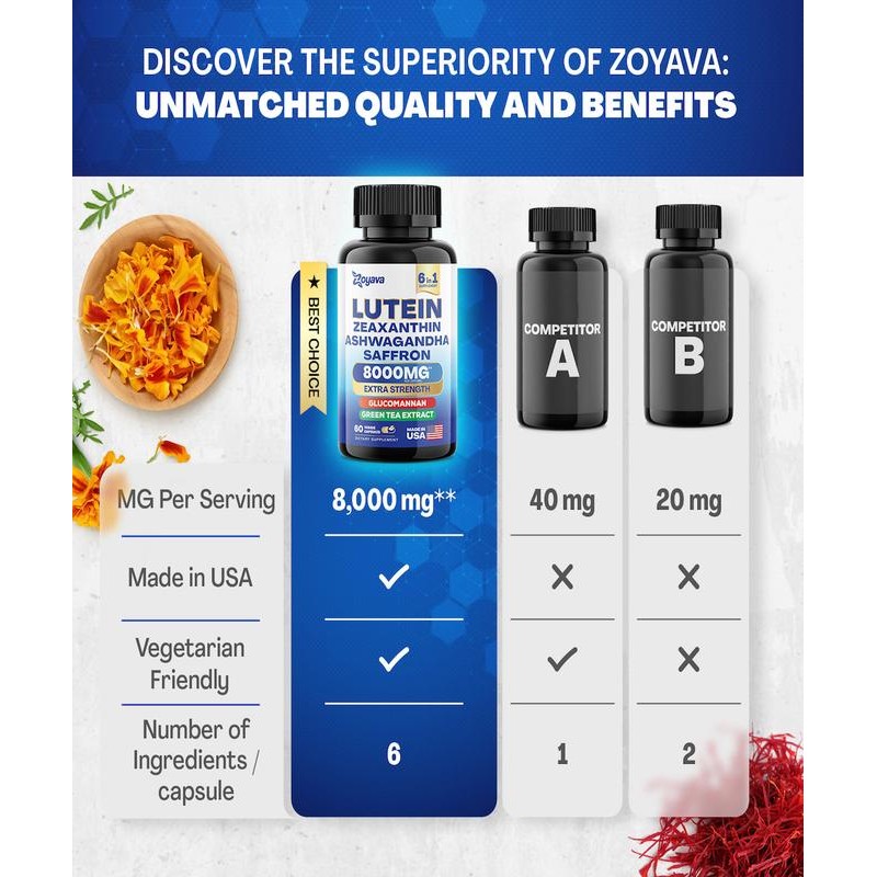 Zoyava Lutein Supplement 8000mg – Extra Strength Eye Support with