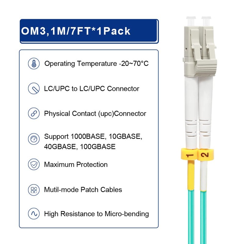 FLYPROFiber- LC to LC Fiber Patch Cable 1M/3ft, OM3 Multimode