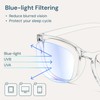Gaoye Blue Light Blocking Glasses - Fashion Square Eyeglasses, Anti