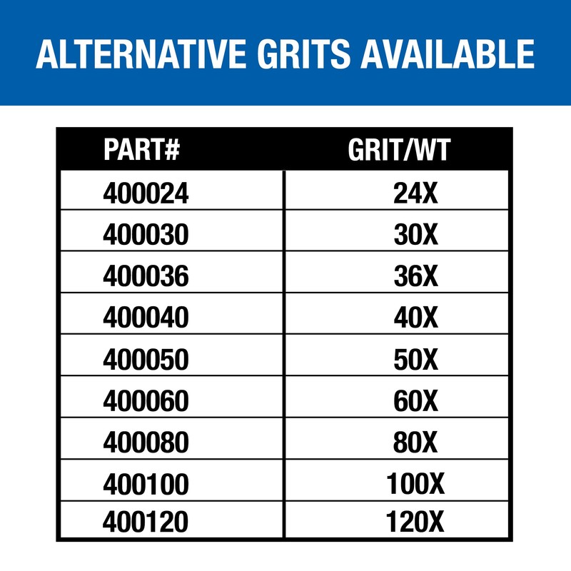 Mercer Industries 400060 Silicon Carbide Floor Sanding Roll, 8" x