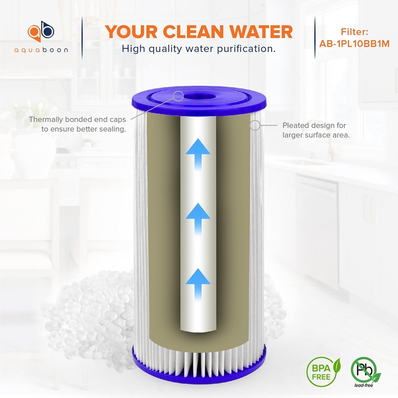 Aquaboon 1 Micron Pleated Water Filter 10 x 4.5 for