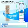 ZWP New Replacement Remote Control Compatible for Dyson Pure Humidify+Cool