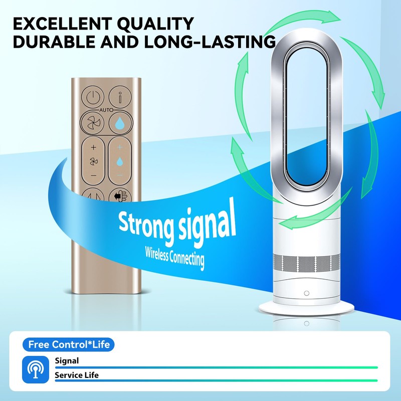 ZWP New Replacement Remote Control Compatible for Dyson Pure Humidify+Cool