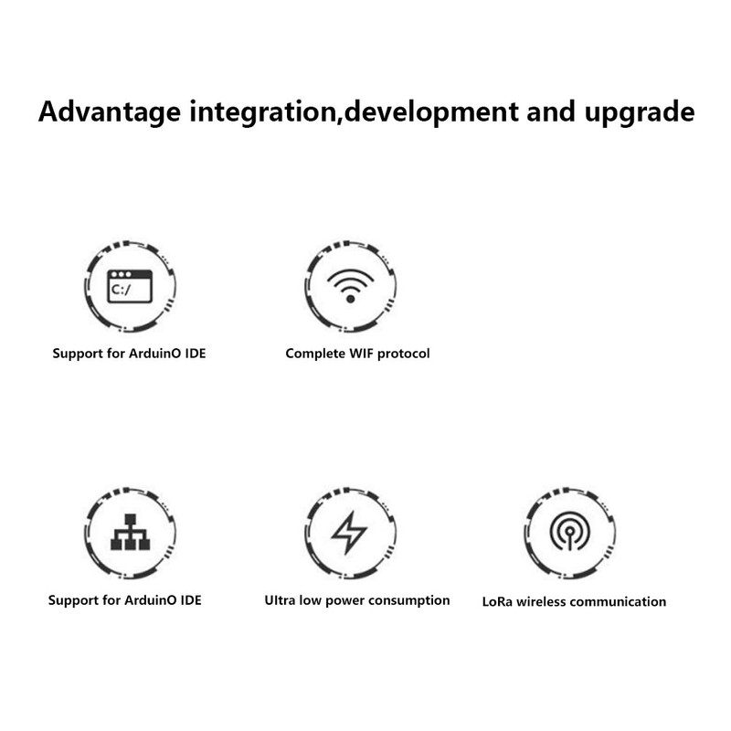 ESP32 Development Board Wireless Stick SX1276 LoRaWAN Protocol WIFI for