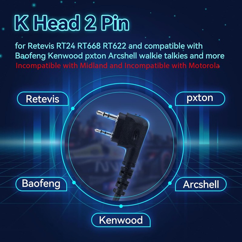 Retevis EHK012 Foldable Two Way Radio Headset with Mic,Noise Reduction,Volume