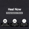 Arthritis Compression Gloves for Women Men, Fingerless Breathable & Moisture