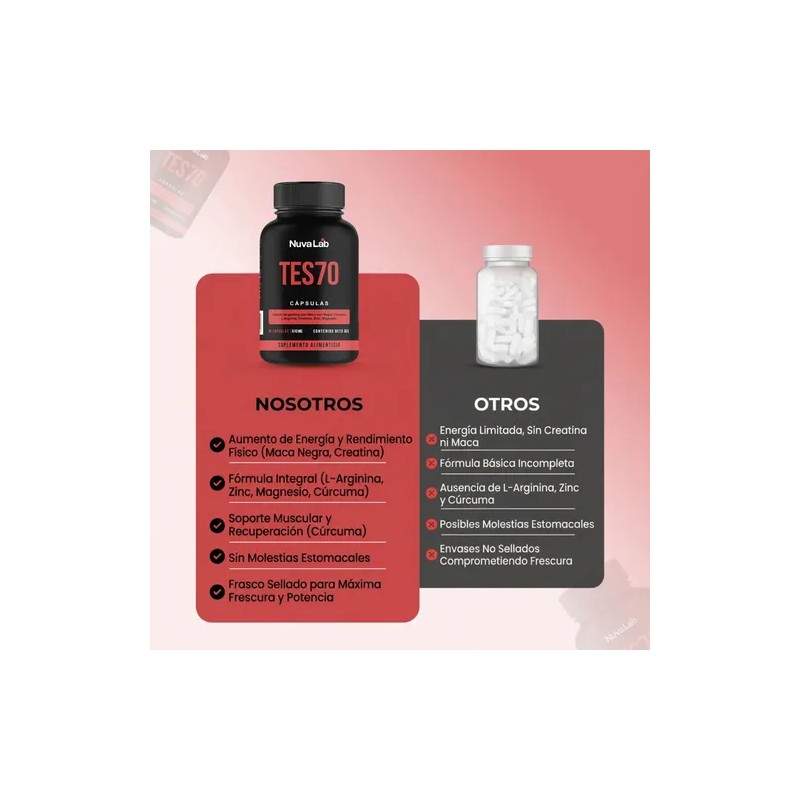 Vitaminas Para Testosterona Tes70 Para Hombres 90 Capsulas Sin Sabor