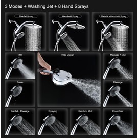 Rain Shower Head with Handheld Showerhead, Chrome 1.8GPM 460311