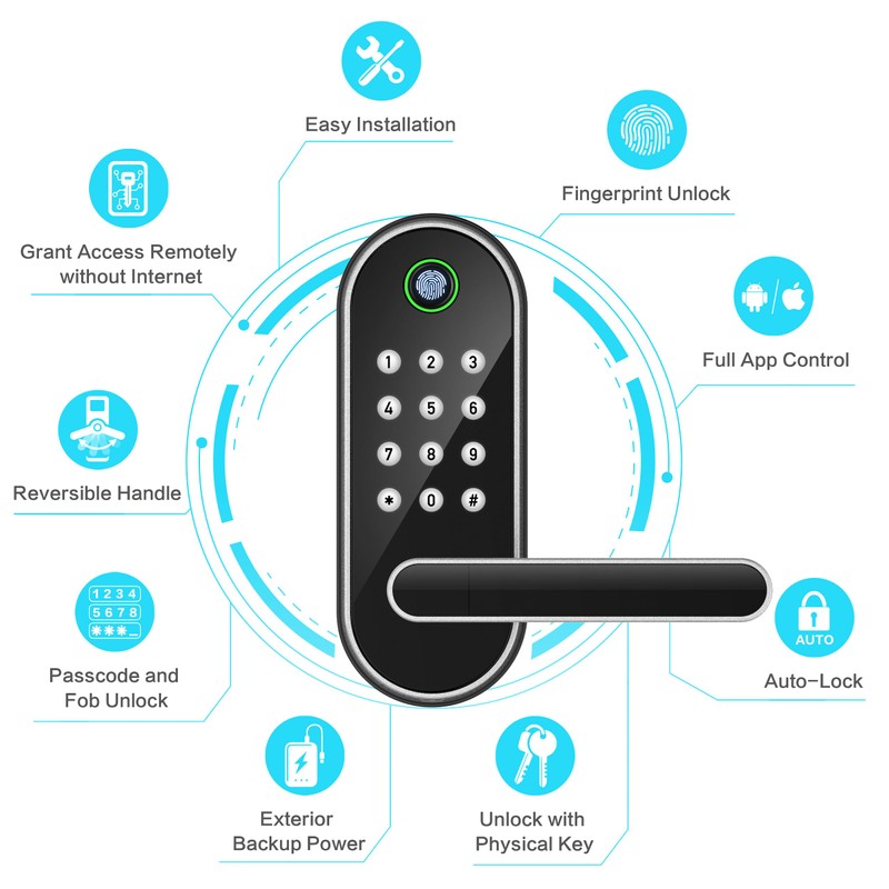 Fingerprint Smart Door Lock with Handle & Keypad – No