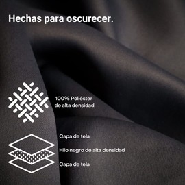 TECOR Cortina Blackout 2 Paneles 90x160cm para Recámara o Decoración, 100 Poliéster, Aislamiento Térmico y Reducción de Sonido. (Negro)               