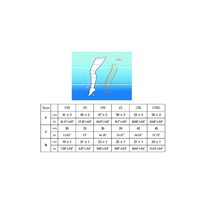 Anti-Embolie-Strümpfe (AG) nach OP, Kompressionsklasse 1 - Berstein Größe 2