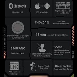 Moondrop Space Travel TWS Earphone Bluetooth 5.3 Noise Canceling True Wireless Stereo IEMs(Black)