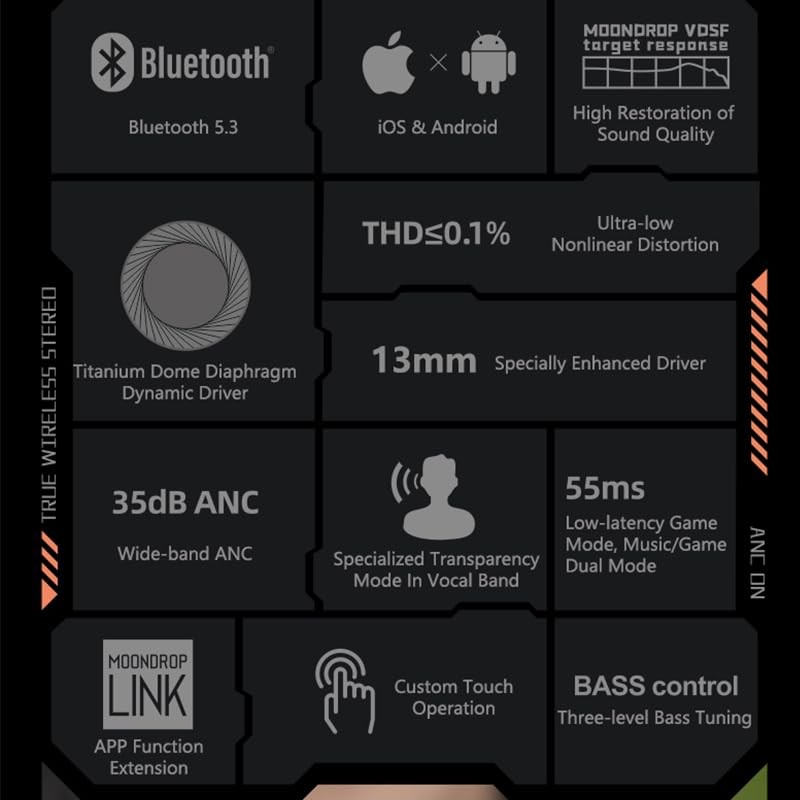 Moondrop Space Travel TWS Earphone Bluetooth 5.3 Noise Canceling True