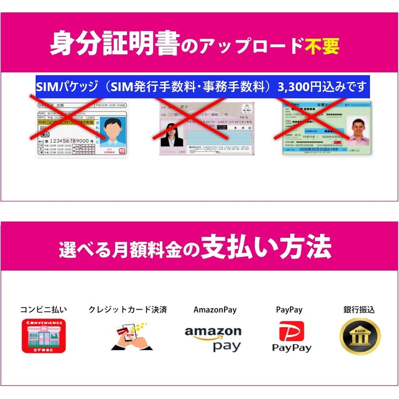 [Administrative fee of 3,300 yen is free+first month free] docomo