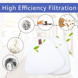 4-Pack Foam and Felt Felt Filter Kit Compatible with Shark Navigator Lift-Away Vacuum Replacement Model CU500,NV350, NV351, NV352, NV355, NV360, UV540, UV550, NV356E, NV370, NV391, UV490 ﻿