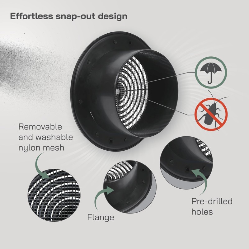 Vent Systems 100 mm / 3.93'' Inch - Black -