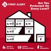 First Alert BRK SMI100-AC, Hardwire Interconnect Smoke Alarm with Battery