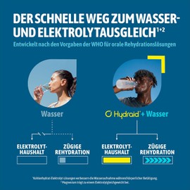 Hydration Helper® Mango – Electrolyte Powder for Rapid Hydration & Recovery, 25 Mango Passion Fruit Sticks