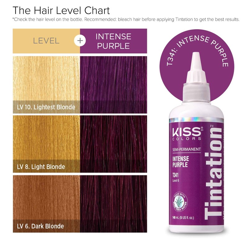 Kiss Tintation Semi-Permanent Hair Color 5 Ounce, T740 Rose Gold