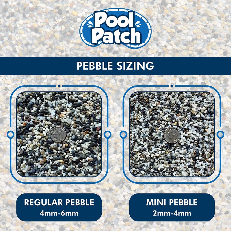 Pool Patch Pool Pebble Repair Kit, 10-Pound, Tahoe Blue Regular