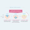 My Beauty Diary My Beauty Diary Hyaluronic Acid Moisturizing Mask