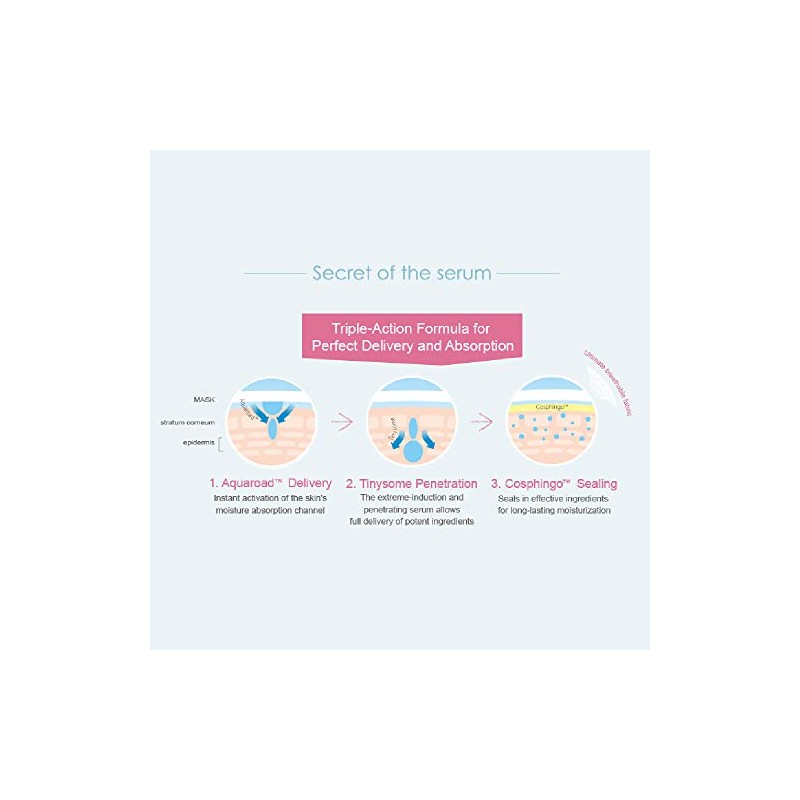 My Beauty Diary My Beauty Diary Hyaluronic Acid Moisturizing Mask