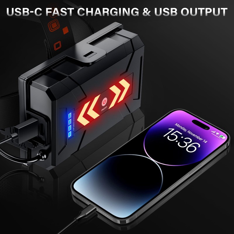 AKNEAR LED Rechargeable Headlamp 4500 High Lumens, 95 Hours Endurance