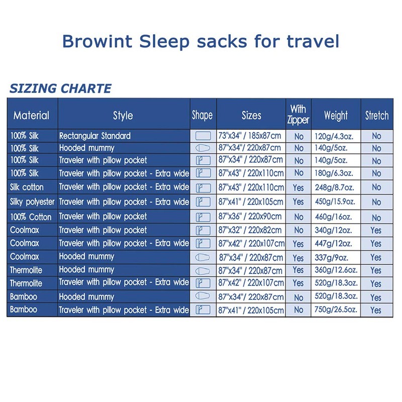 Browint Silk Sleeping Bag Liner, 100% Mulberry Silk Sleep Sheet,
