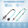 AISHAN 2PC O2 Oxygen Sensor Upstream/Downstream Compatible with Honda CR-V