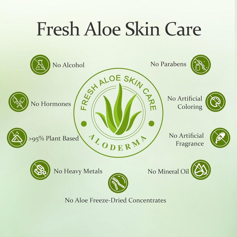 Aloderma Limpiador Calmante Para Piel Sensible Elaborado Con 76% De