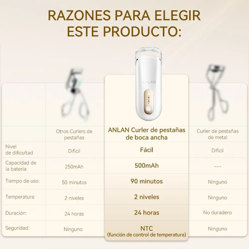 Rizador De Pestañas Eléctricas Gruesas Termico Portátil