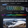 BLOEXCLU Reading Glasses for Men Blue Light Blocking Lightweight Readers