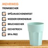 ENGELLAND - 5 x Plastic Cups Drinking Cups Mint Pastel