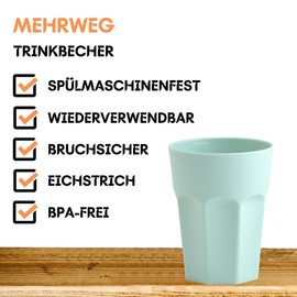 ENGELLAND - 5 x Plastic Cups Drinking Cups Mint Pastel Colours 400ml Calibration Line Shatterproof Stackable Reusable Plastic Reusable Party Cups Drinking Glass