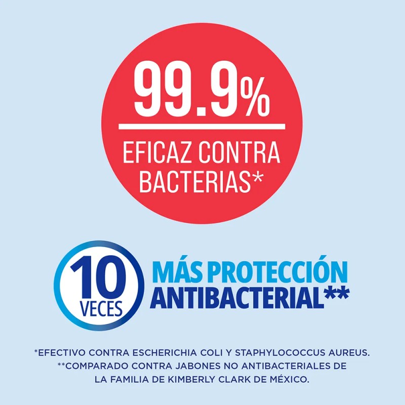 Jabón Líquido Para Manos Escudo Protección Neutra 450ml