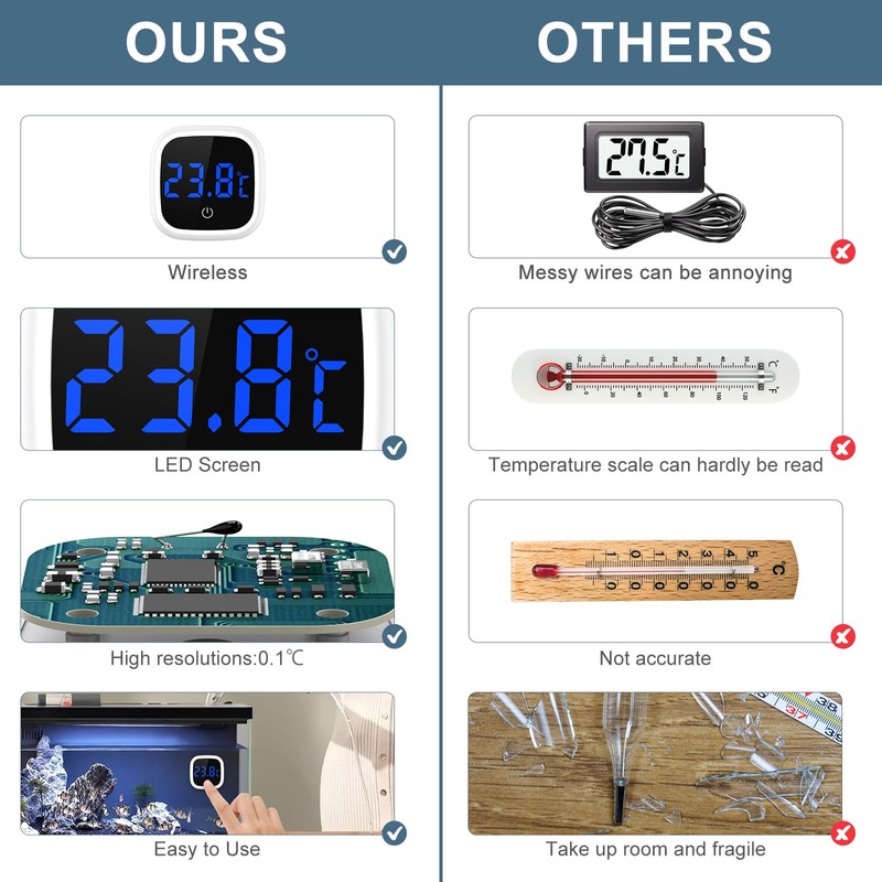 Ankilo Aquarium Thermometer, Aquarium Thermometer Digital with Touch Screen, LED