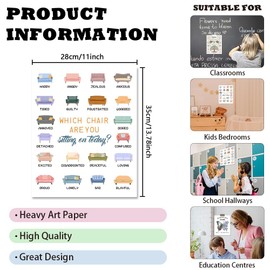 arricraft 1 Pc Funny Emotion Sofa Mental Health Poster, Happy Angry Anxious Therapy Office Decor Unframed Counseling Office Must Haves for Treatroom Medical Office 11x13.7 inch(28x35cm)