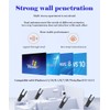 USB WiFi Adapter,1300Mbps Wireless Network Adapter,Dual Band 5GHz/2GHz,802.11AC,Two 5dBi High-Gain