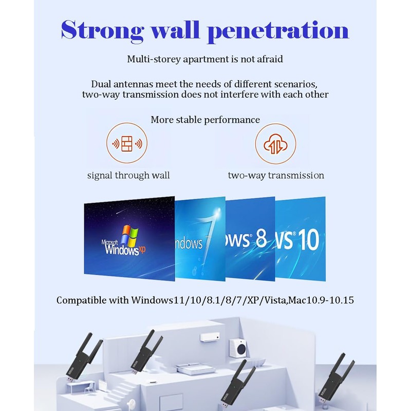 USB WiFi Adapter,1300Mbps Wireless Network Adapter,Dual Band 5GHz/2GHz,802.11AC,Two 5dBi High-Gain