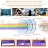 BONCAMOR Progressive Multifocus Reading Glasses for Men Women Blue Light