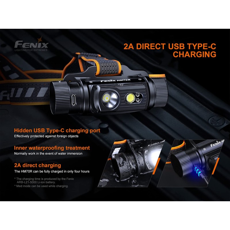Fenix HM70R Headlamp, 1600 Lumen USB-C Rechargeable with White, High