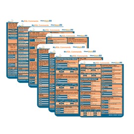 MySQL Commands Cheat Sheet Reference Guide – Beginner to Advanced | Essential MySQL Commands for Database Management
