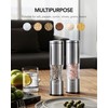 FORLIM Salt and Pepper Grinder Set with Dust Cover, Manual