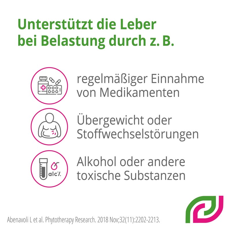 Legalon Forte Madaus Hard Capsules, Pack of 180